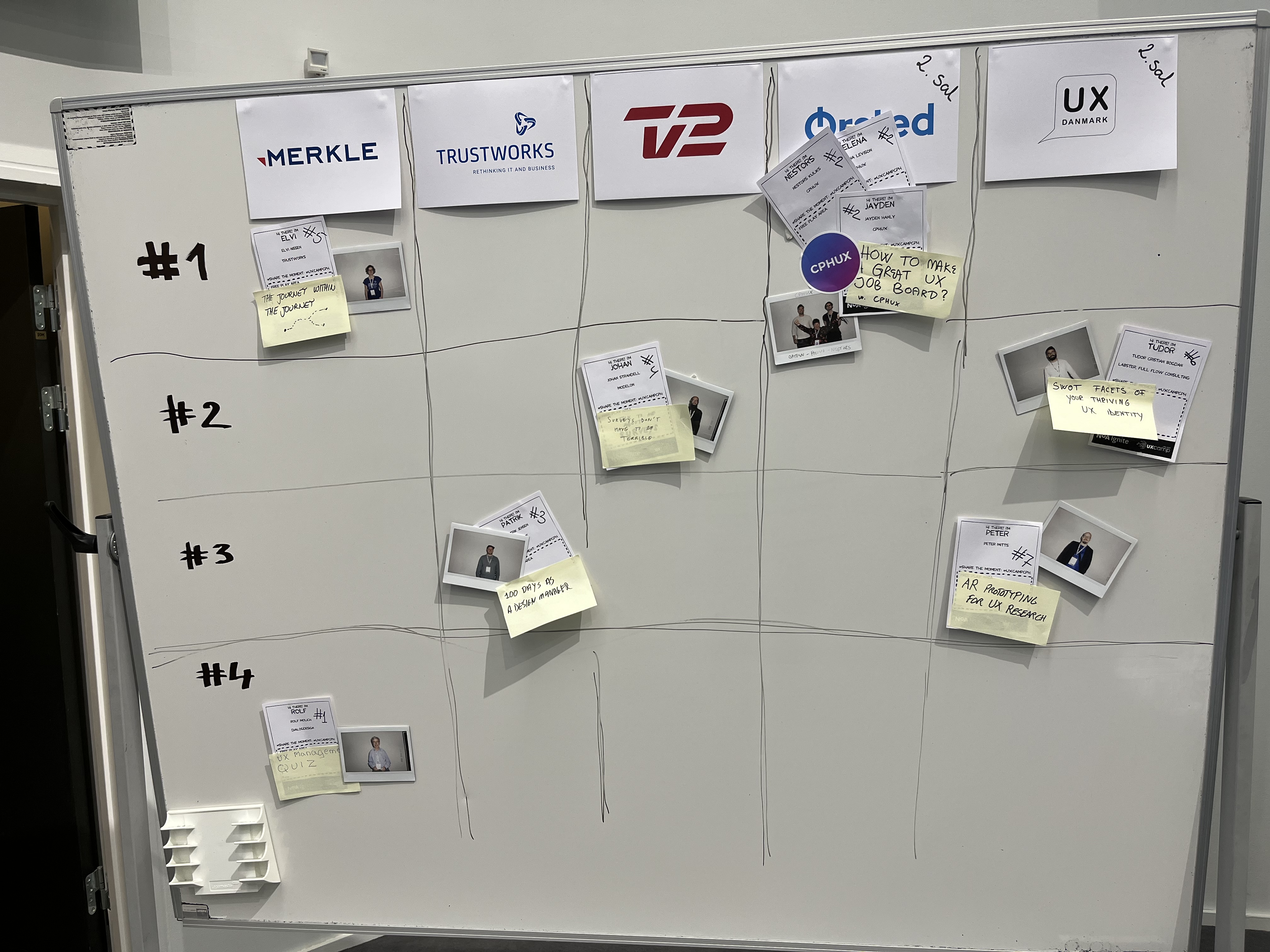 Session Board
